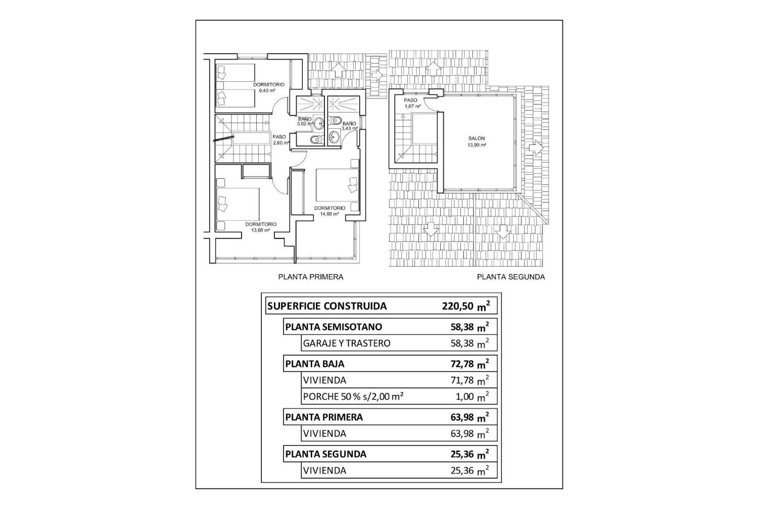 MODERNES TRIPLEX AM MEER MIT PANORAMABLICK UND TOURISTISCHER LIZENZ IN LA ZENIA