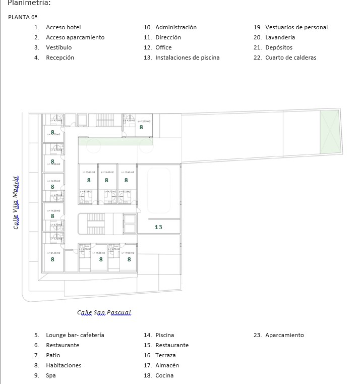 "OPPORTUNITÉ UNIQUE ! TERRAIN AVEC PROJET HÔTELIER DANS LE CENTRE DE TORREVIEJA, À CÔTÉ DU PORT ET DE LA ZONE DE LOISIRS