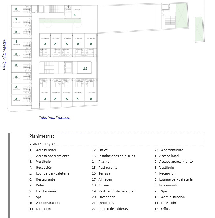 "OPPORTUNITÉ UNIQUE ! TERRAIN AVEC PROJET HÔTELIER DANS LE CENTRE DE TORREVIEJA, À CÔTÉ DU PORT ET DE LA ZONE DE LOISIRS